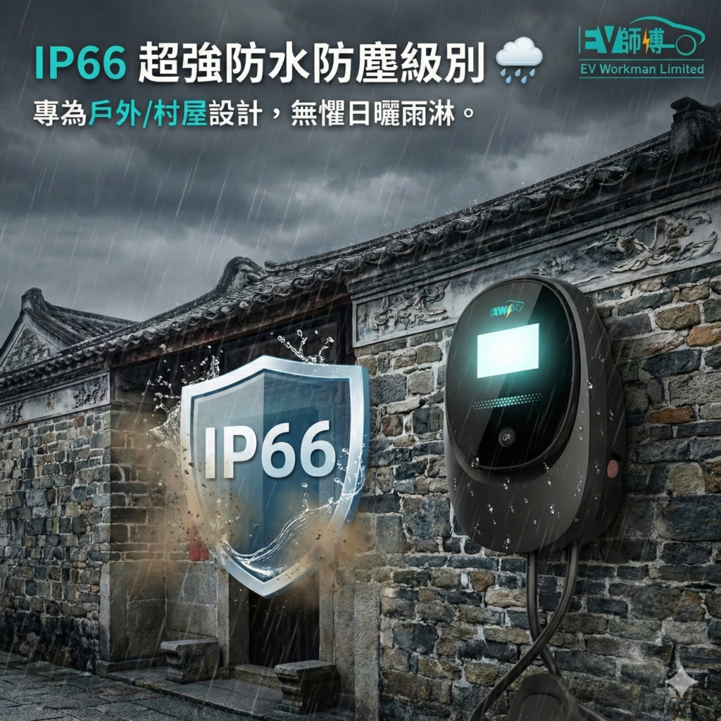 iCharge Pro Max 電動車充電器安裝在戶外村屋牆身,展示 IP66 防水防塵級別功能,在雷雨天氣下安全運作,專為香港戶外車位設計。